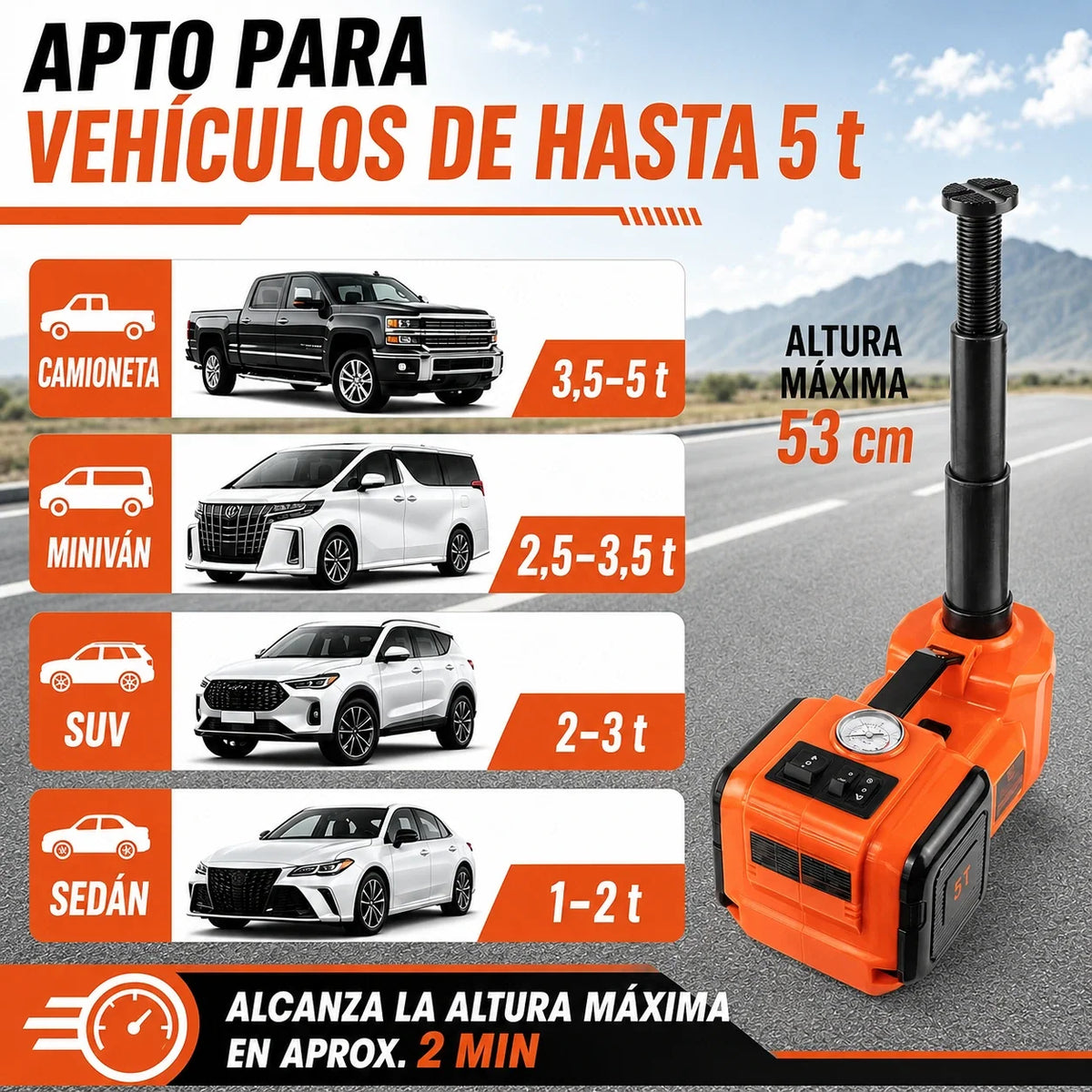 Macaco Hidráulico Elétrico 4 em 1, 5 Toneladas 12V - ALZAVIX™